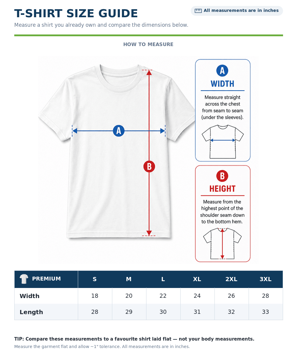 Home for the Holidays Not a Progress Report T-Shirt | Unisex - Smith's Tees