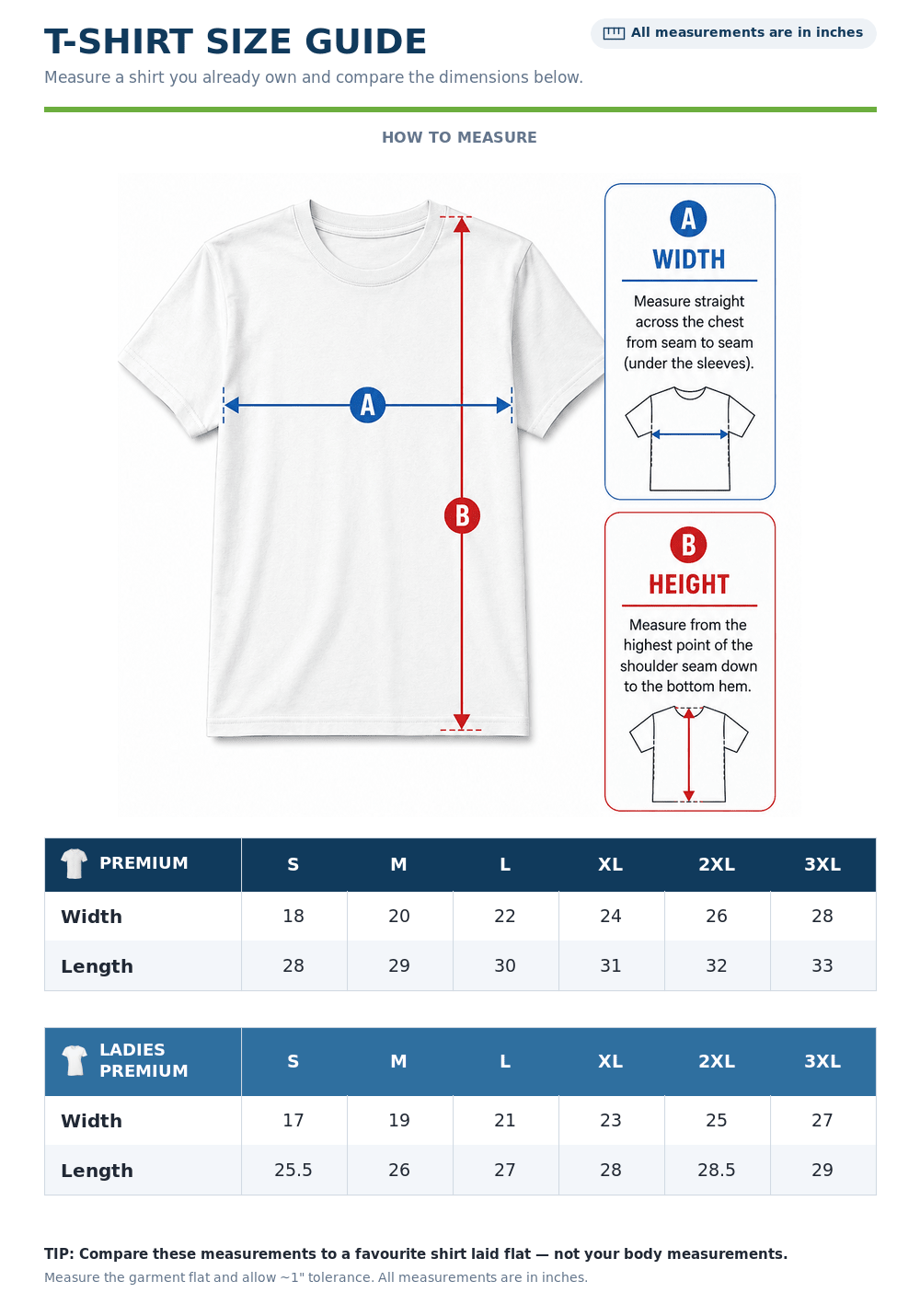 Please Adjust Your Expectations for Inflation T-Shirt | Unisex - Smith's Tees